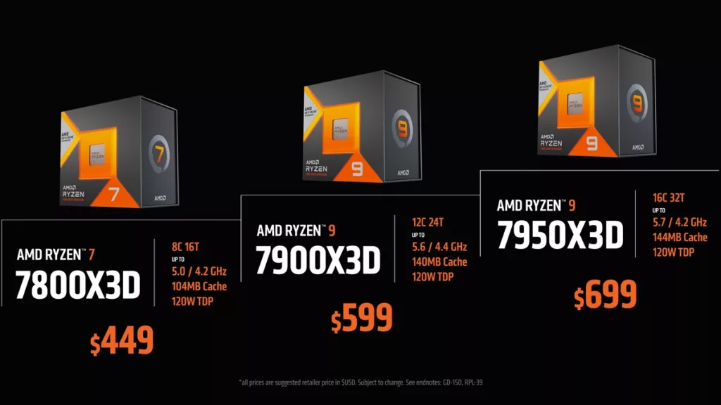 AMD Ryzen 7000 X3D 3D V Cache CPUs Ryzen 9 7950X3D Ryzen 9 7900X3D Ryzen 7 7800X3D  3