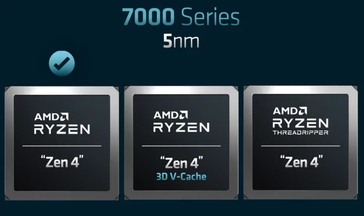 AMD Ryzen Threadripper Zen 4 CPUs