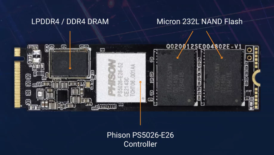 Phison E26 PCIe Gen5 SSD Controller X Series Enterprise SSD 2.png