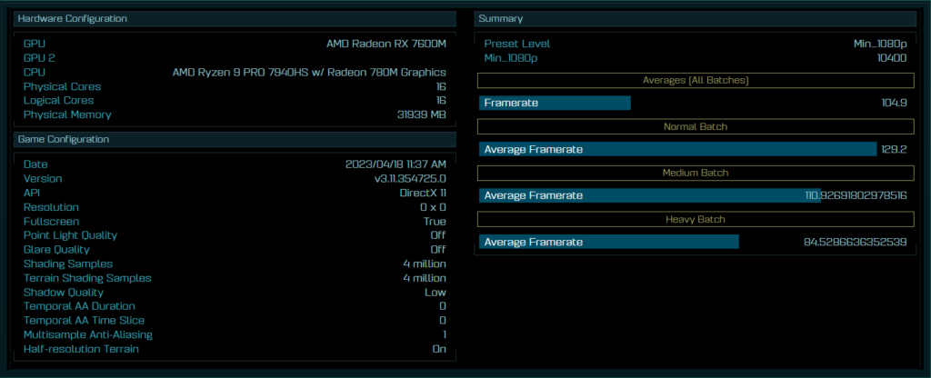 AMD Ryzen 9 PRO 7940HS Phoenix APU.png