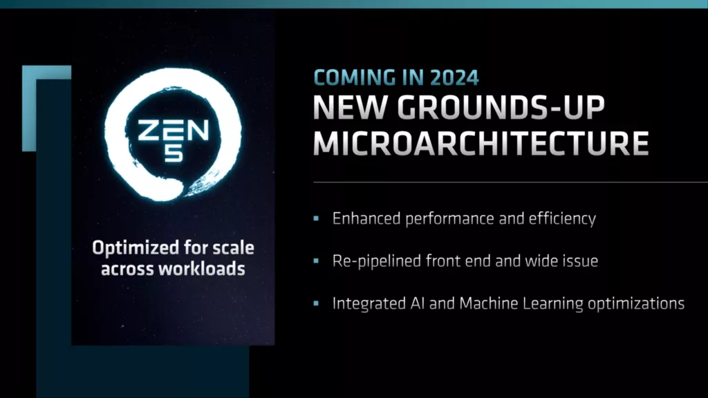 AMD Zen 5 CPU Core Archiutecture 2024 1456x819.png