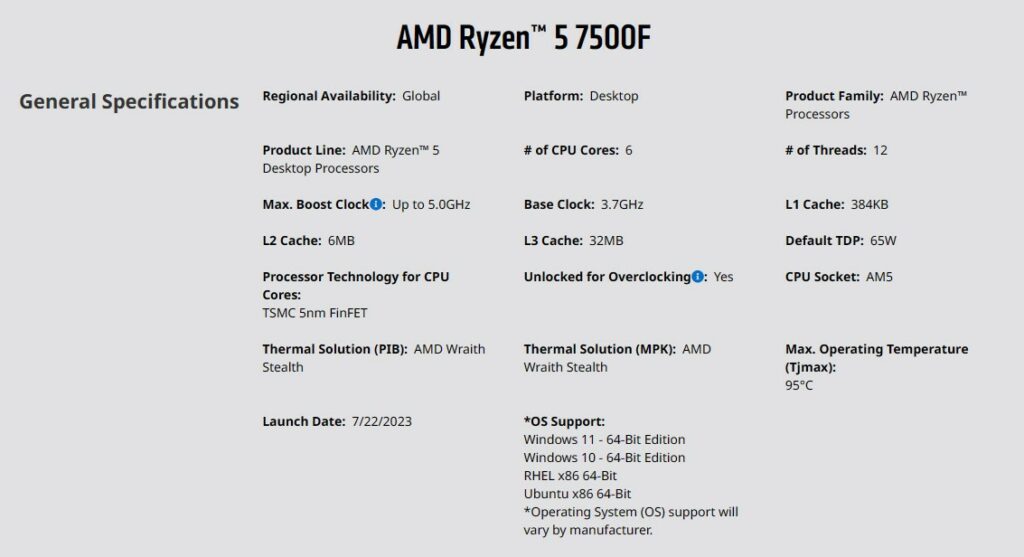 AMD Ryzen 5 7500F Launch spec