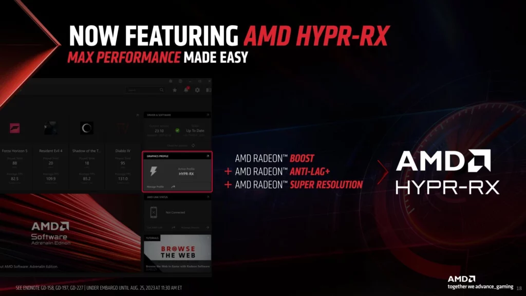 AMD FSR 3 HYPR RX Gamescom 2023 8