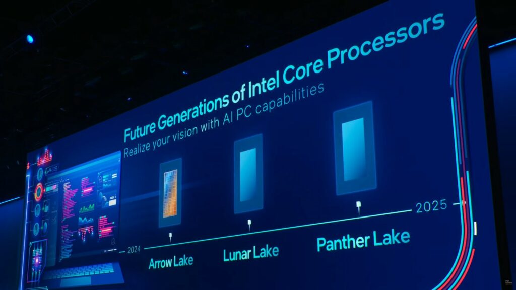 Intel Arrow Lake Lunar Lake Panther Lake CPUs 1