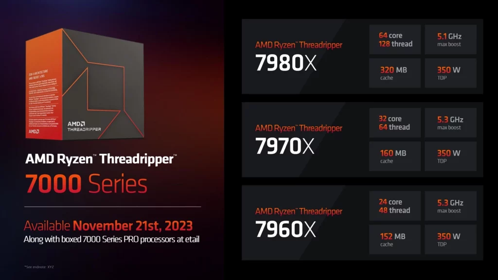 AMD Ryzen Threadripper 7000 PRO CPU DIY Specs