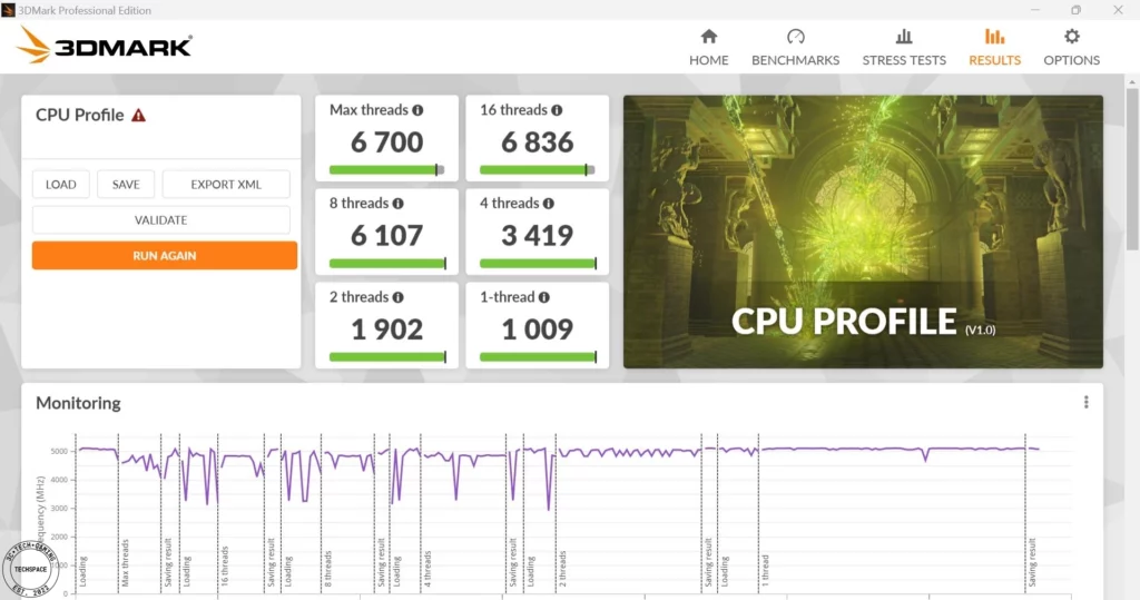 ROG Ally 3DMark CPU Profile