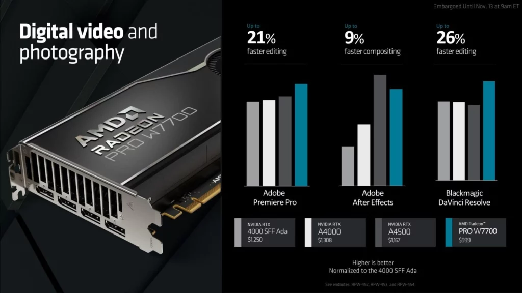 AMD Radeon PRO W7700 GPU Deck 10 1456x819 1