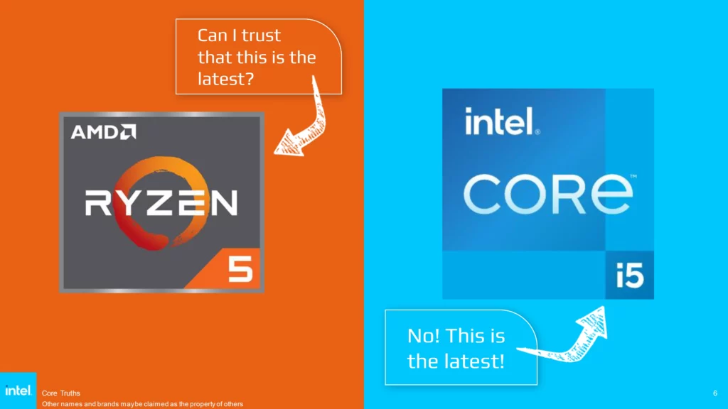 Intel Core Truths Marketing AMD Ryzen CPUs