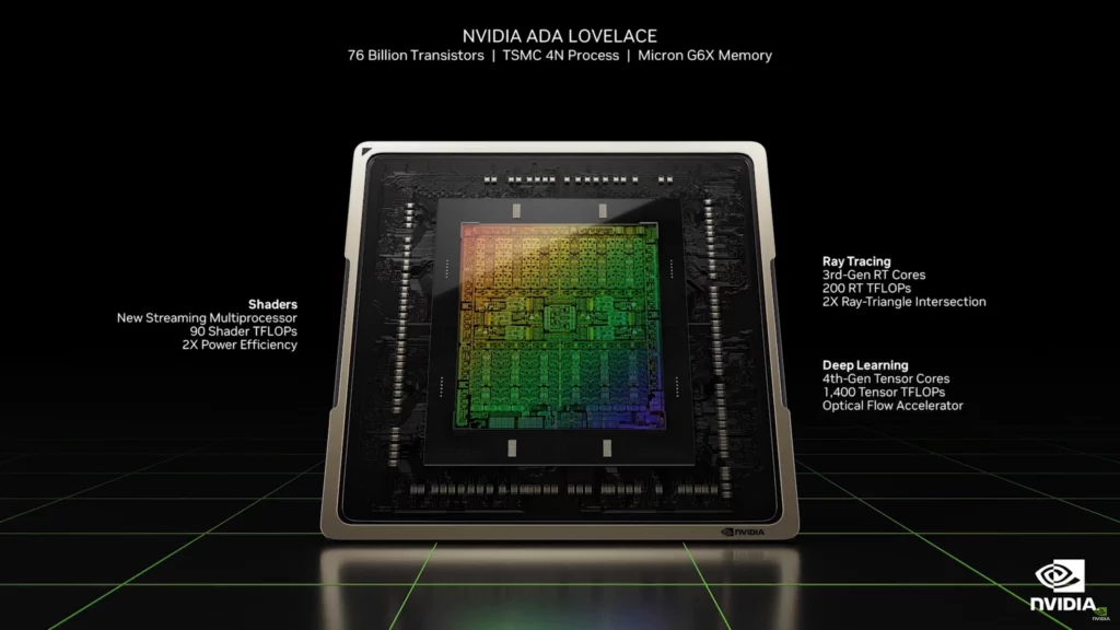 NVIDIA Ada Lovelace GPU 3