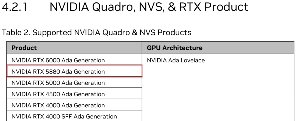 NVIDIA RTX 5880 Ada GPU Leak In RTX Enterprise Drivers 1