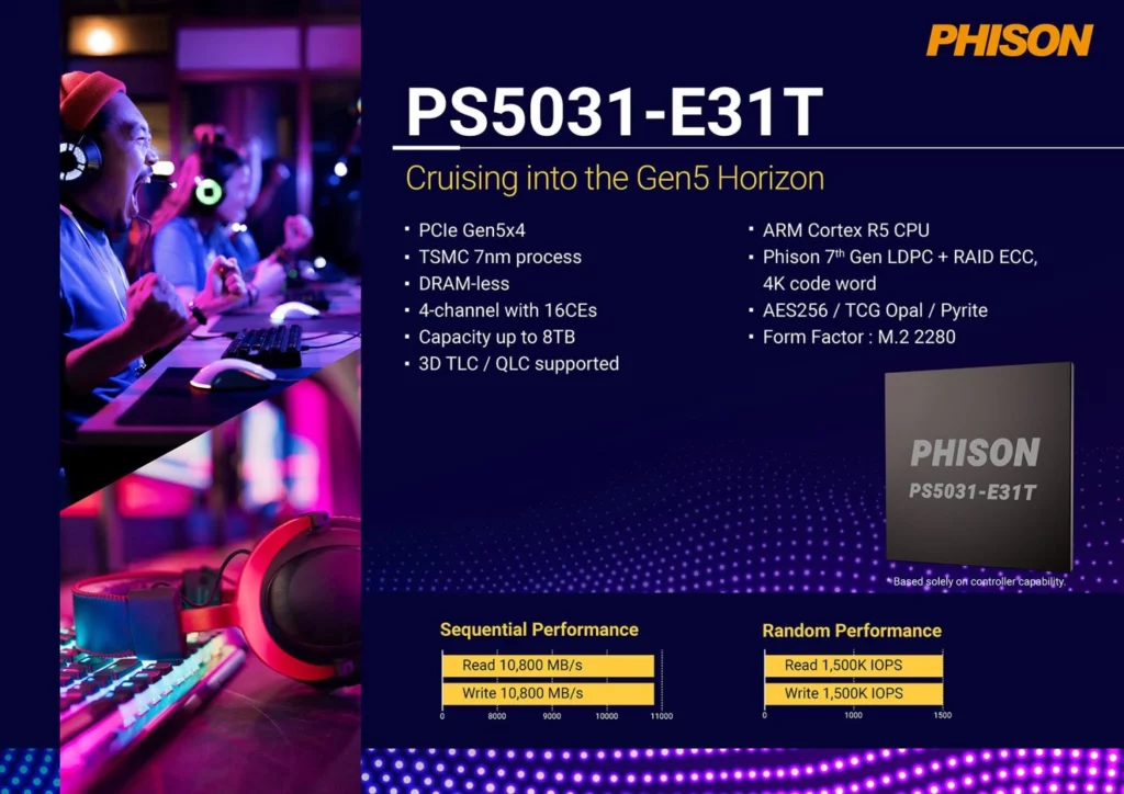 Phison E31T Gen5 SSD Controller