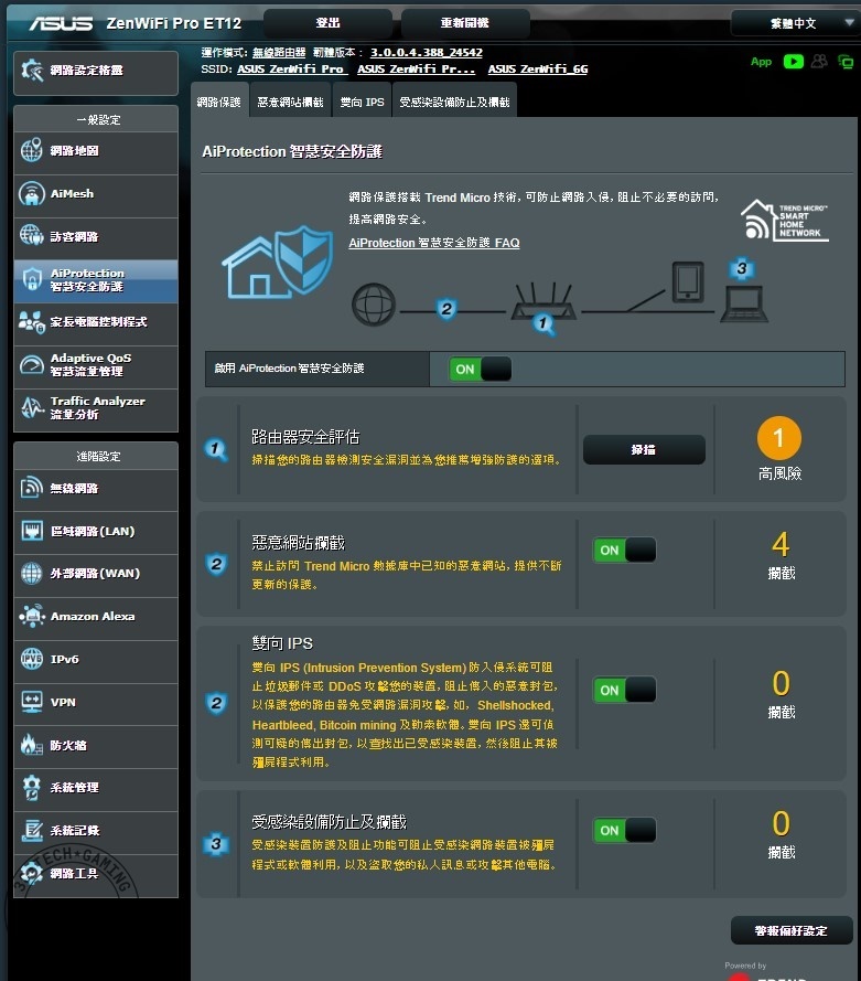ASUS ZenWiFi Pro ET12 34