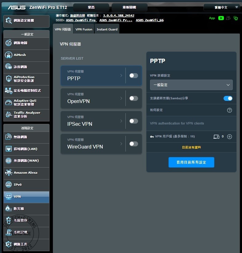 ASUS ZenWiFi Pro ET12 45