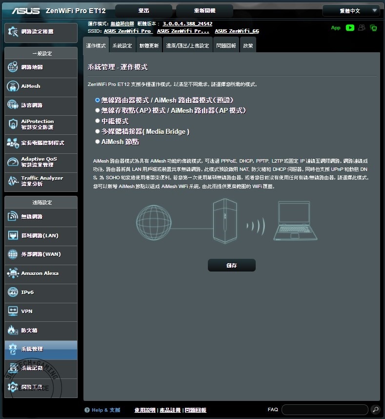 ASUS ZenWiFi Pro ET12 47