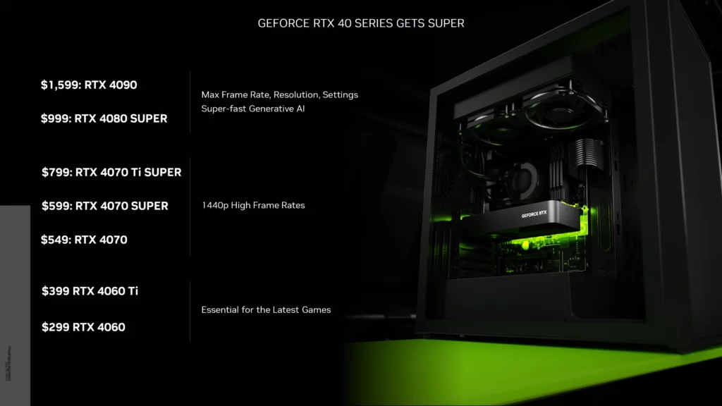 NVIDIA GeForce RTX 40 SUPER CES Unveil 0004