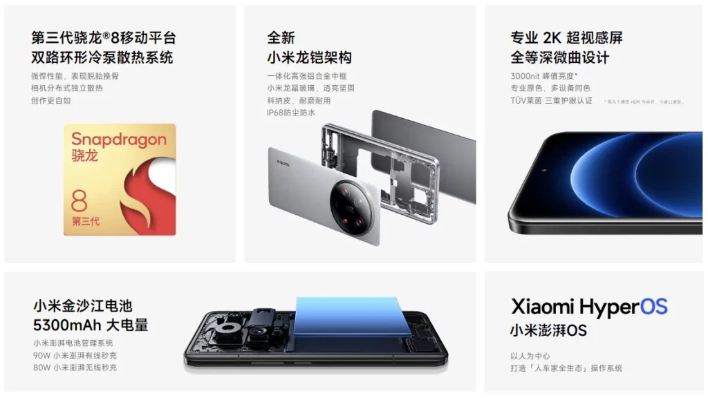 Xiaomi 14 Ultra 3