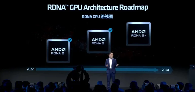 AMD RDNA 3+ GPU Radeon GPU Architecture For Radeon Strix Point APUs 1