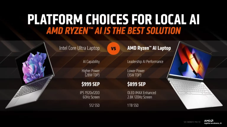 AMD Ryzen AI Performance Benchmarks Ryzen 7 7840U vs Intel Core Ultra 7 155H CPU LLM 13