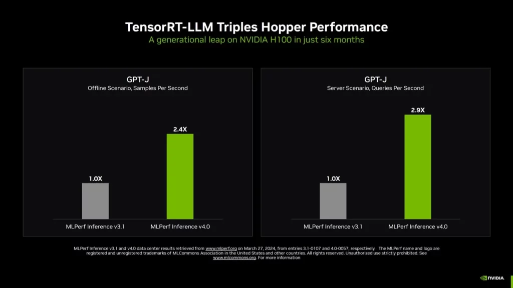 NVIDIA Hopper H200 MLPerf v4.0 AI GPU Results 5