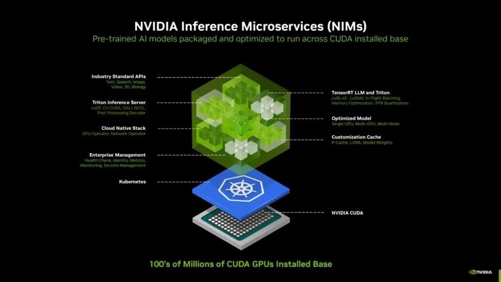 NVIDIA Hopper H200 MLPerf v4.0 AI GPU Results 9