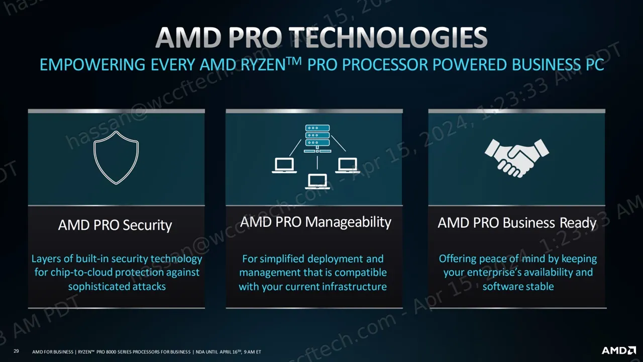 AMD Ryzen Pro 8000 apu AI PRO 10