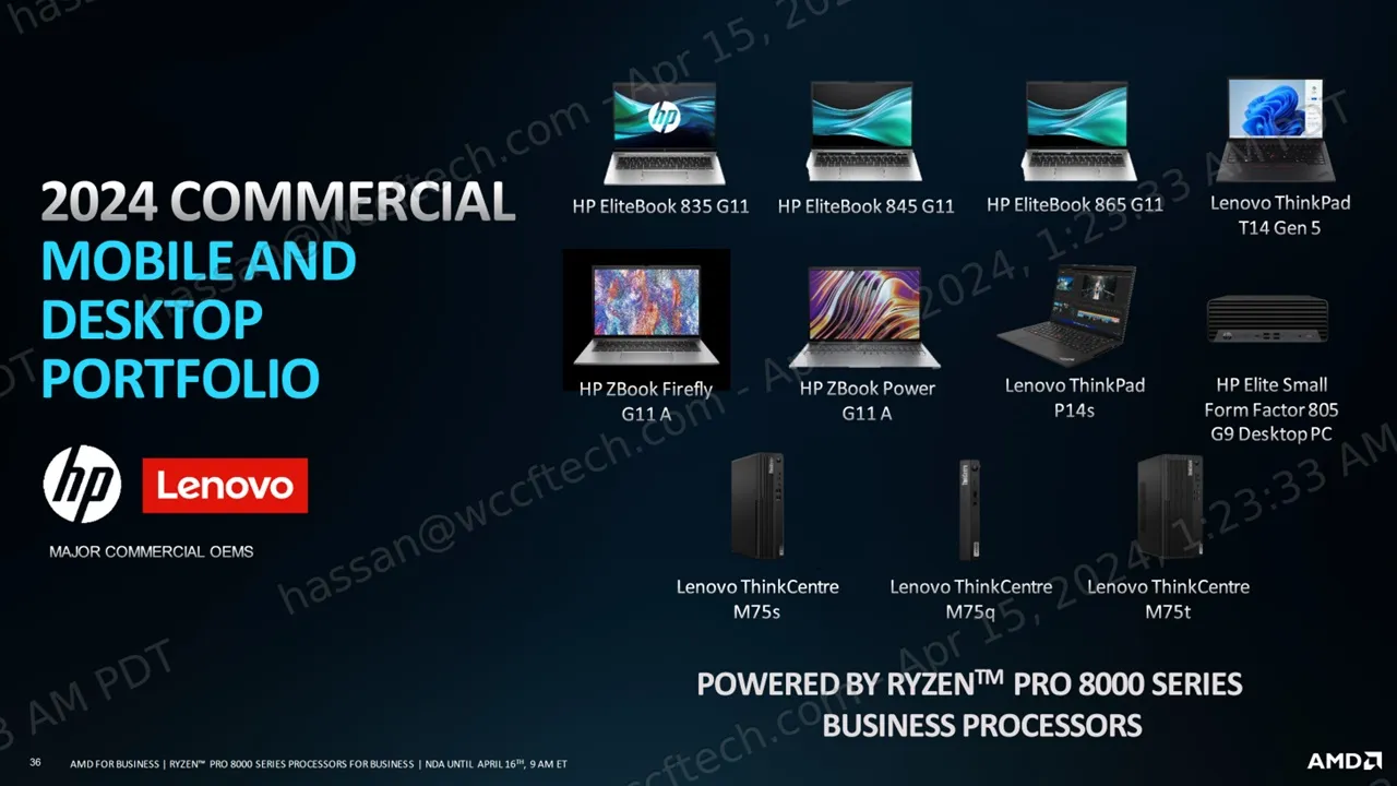AMD Ryzen Pro 8000 apu AI PRO 18