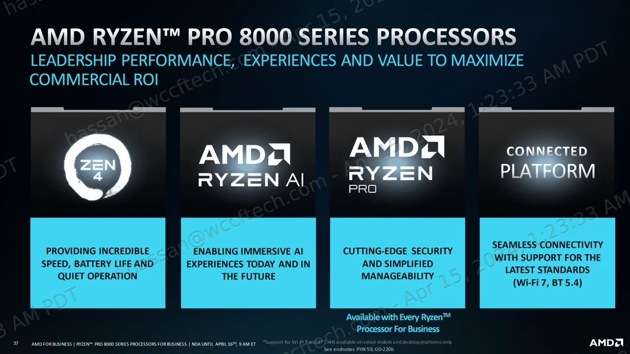 AMD Ryzen Pro 8000 apu AI PRO 19