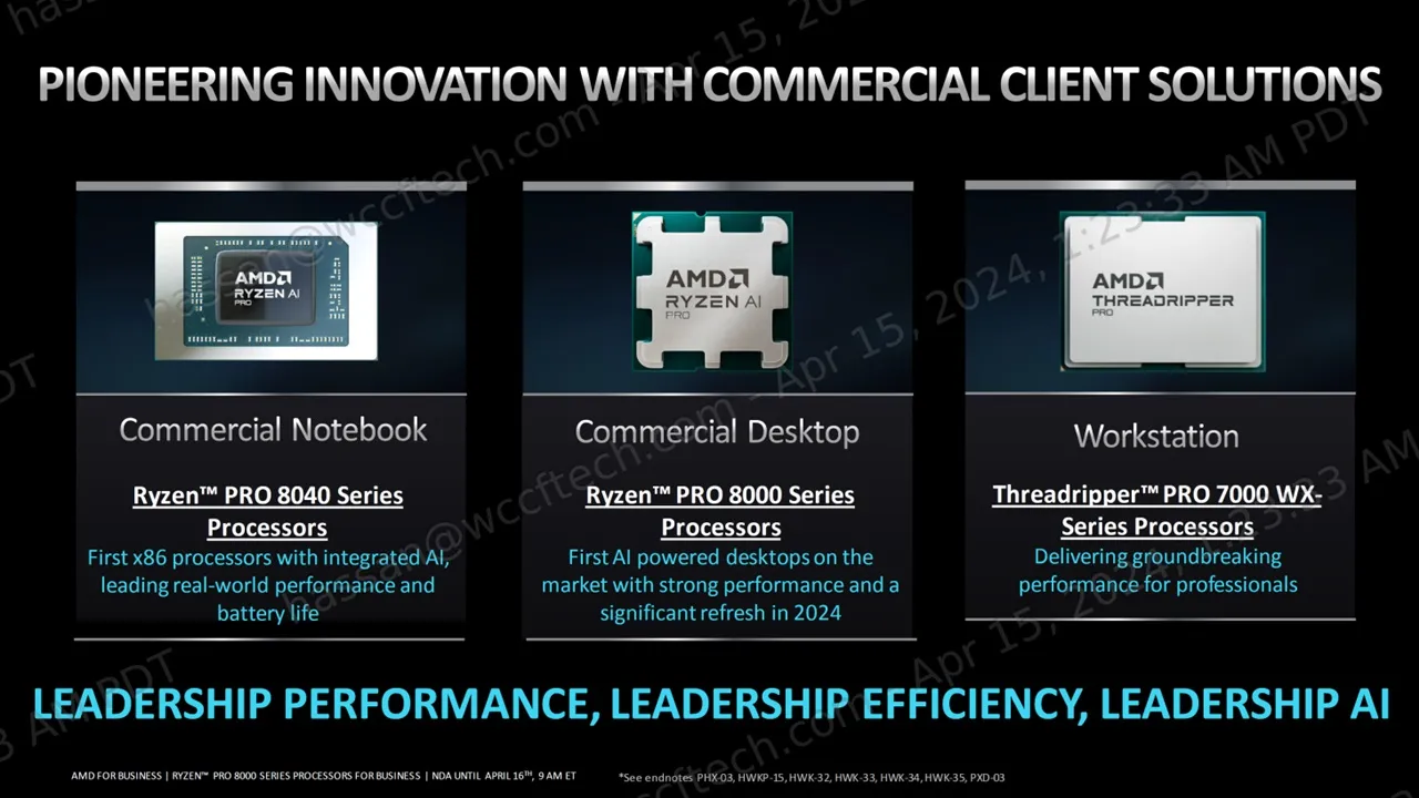 AMD Ryzen Pro 8000 apu AI PRO 3