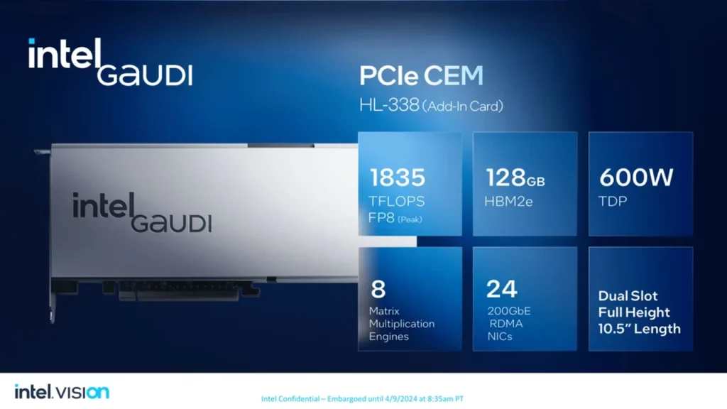 Intel Gaudi 3 AI Accelerator Official 3