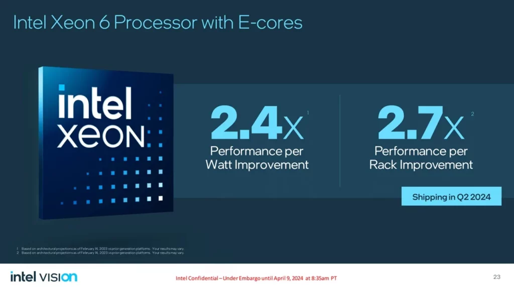 Intel Xeon 6 Granite Rapids P Cores Sierra Forest E Core CPUs 3