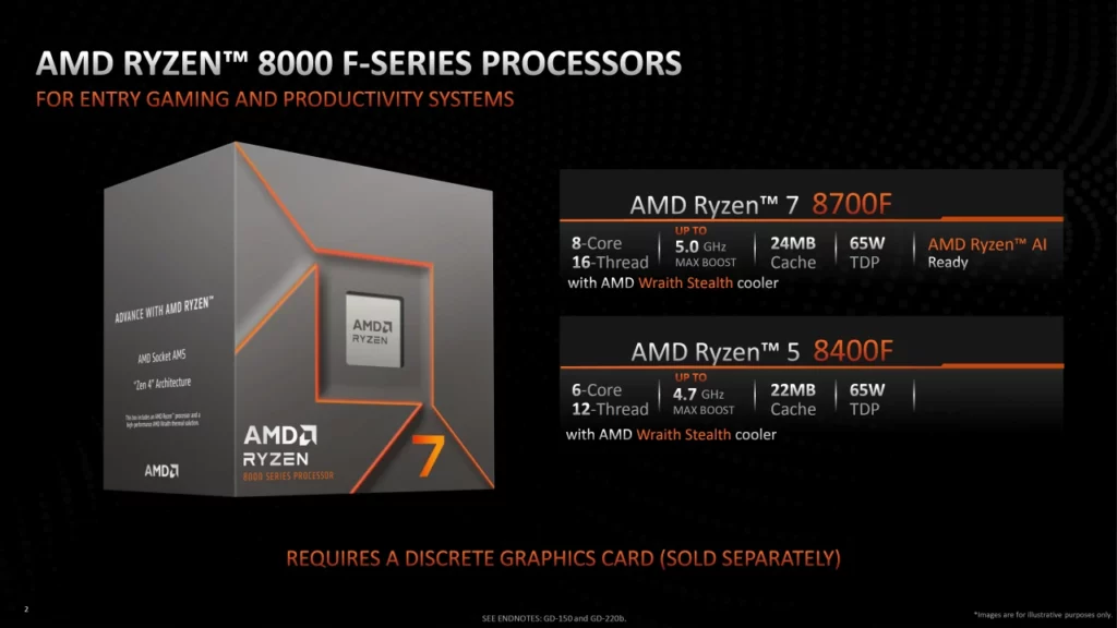 AMD Ryzen 8000F Ryzen 7 8700F Ryzen 5 8400F Hawk Point APUs Launch 2