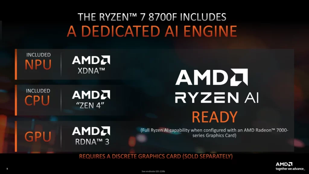 AMD Ryzen 8000F Ryzen 7 8700F Ryzen 5 8400F Hawk Point APUs Launch 5