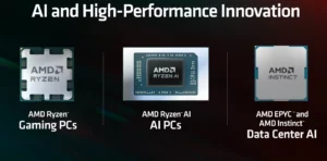 AMD Products 2024 Computex