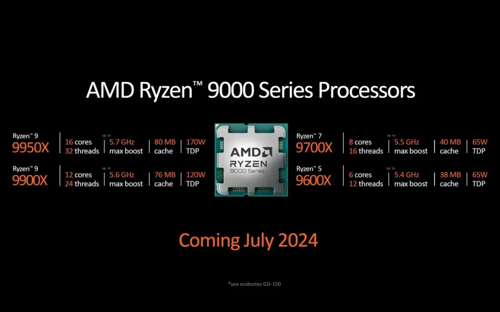AMD Ryzen 9000 Zen 5 Desktop CPUs 10