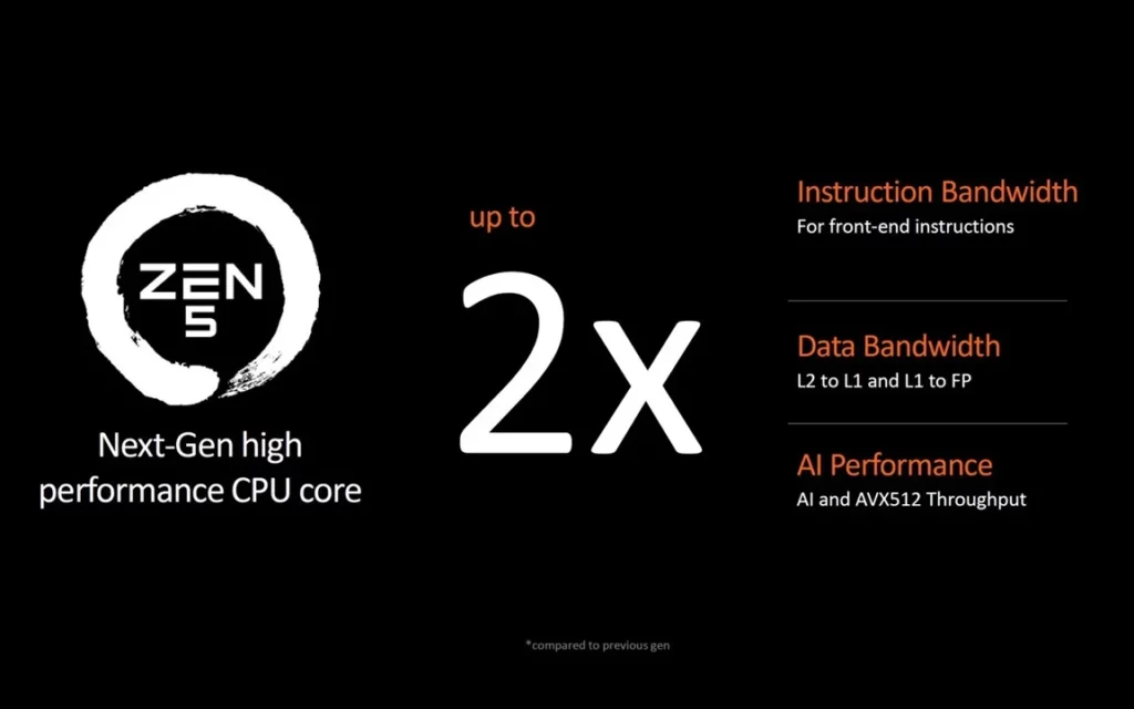 AMD Ryzen 9000 Zen 5 Desktop CPUs 7