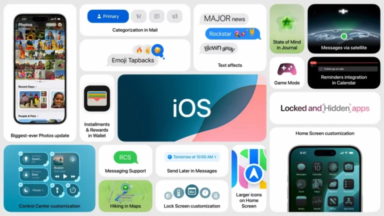 Apple iOS 18 new features wwdc 2024